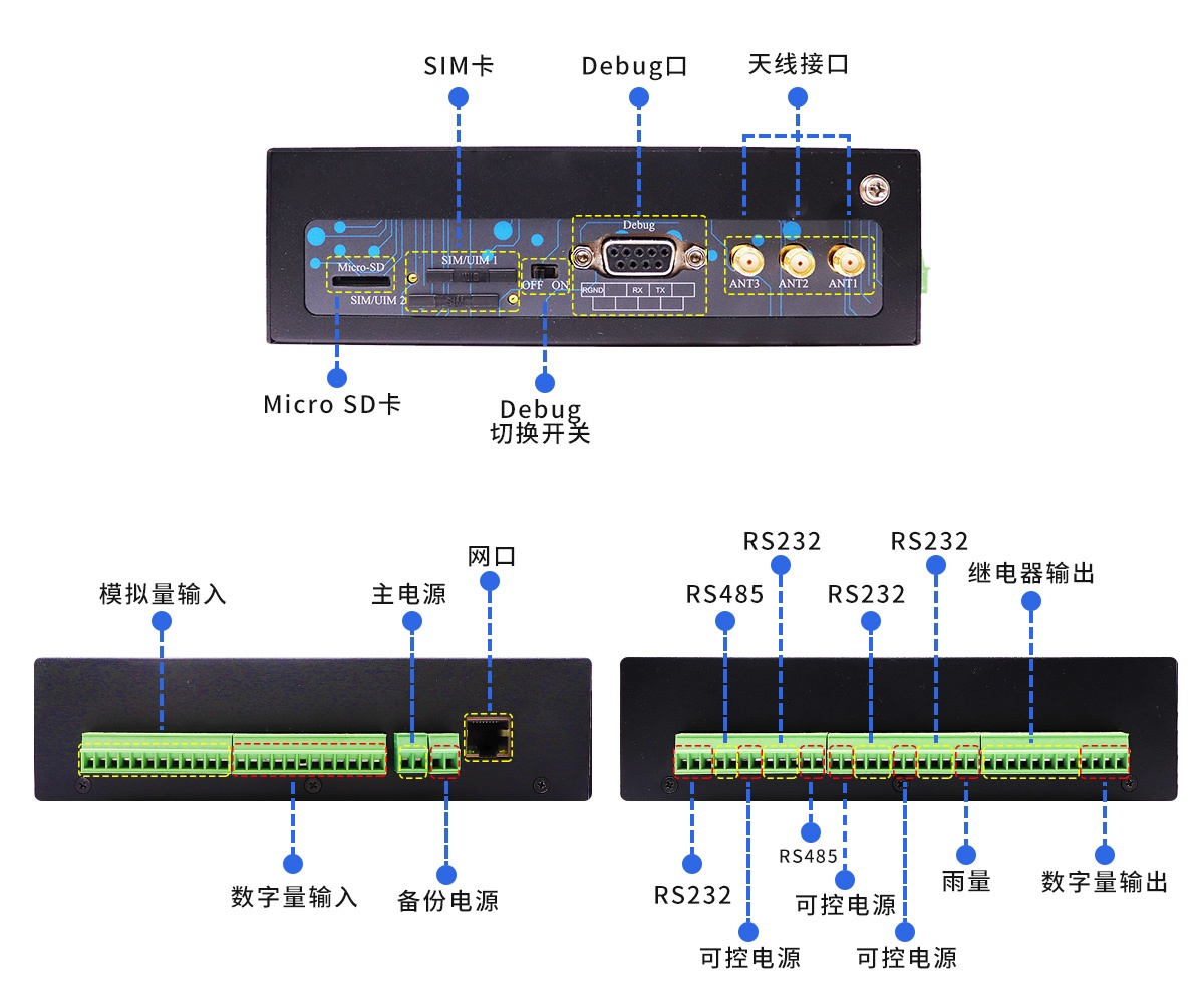 5G北斗报文水利遥测终端机,5G北斗三代RTU,5G北斗卫星水利RTU,5G视频RTU,5G视频水利RTU,5G视频水利遥测终端机,5G水利RTU,5G水利遥测终端机