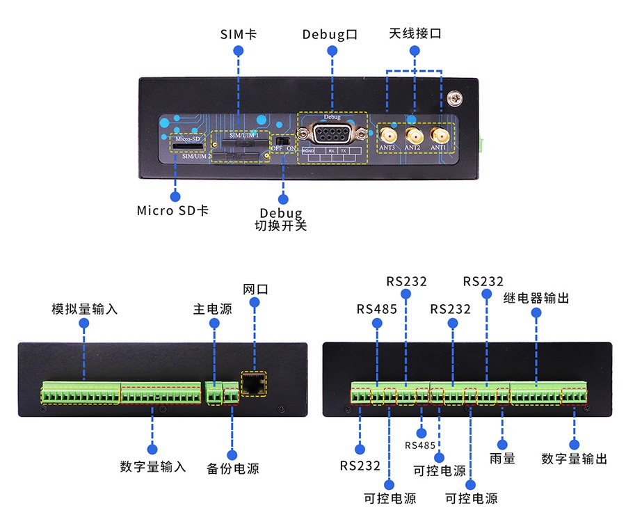 5G智慧水务遥测终端机RTU